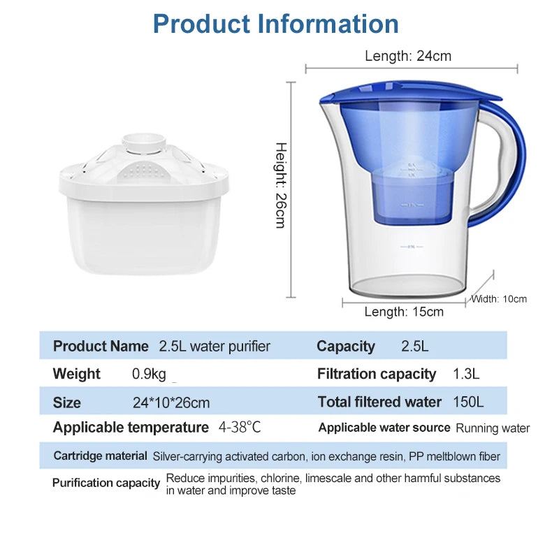 Yunchi 2.5L Capacity Water Filter Mineral Alkaline Water Pitcher Filtration System For Brita Maxtra Water Filter Cartridge